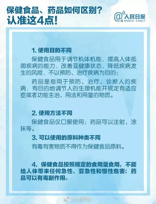 實(shí)用 想要購(gòu)買(mǎi)到靠譜的保健食品,收好這份指南